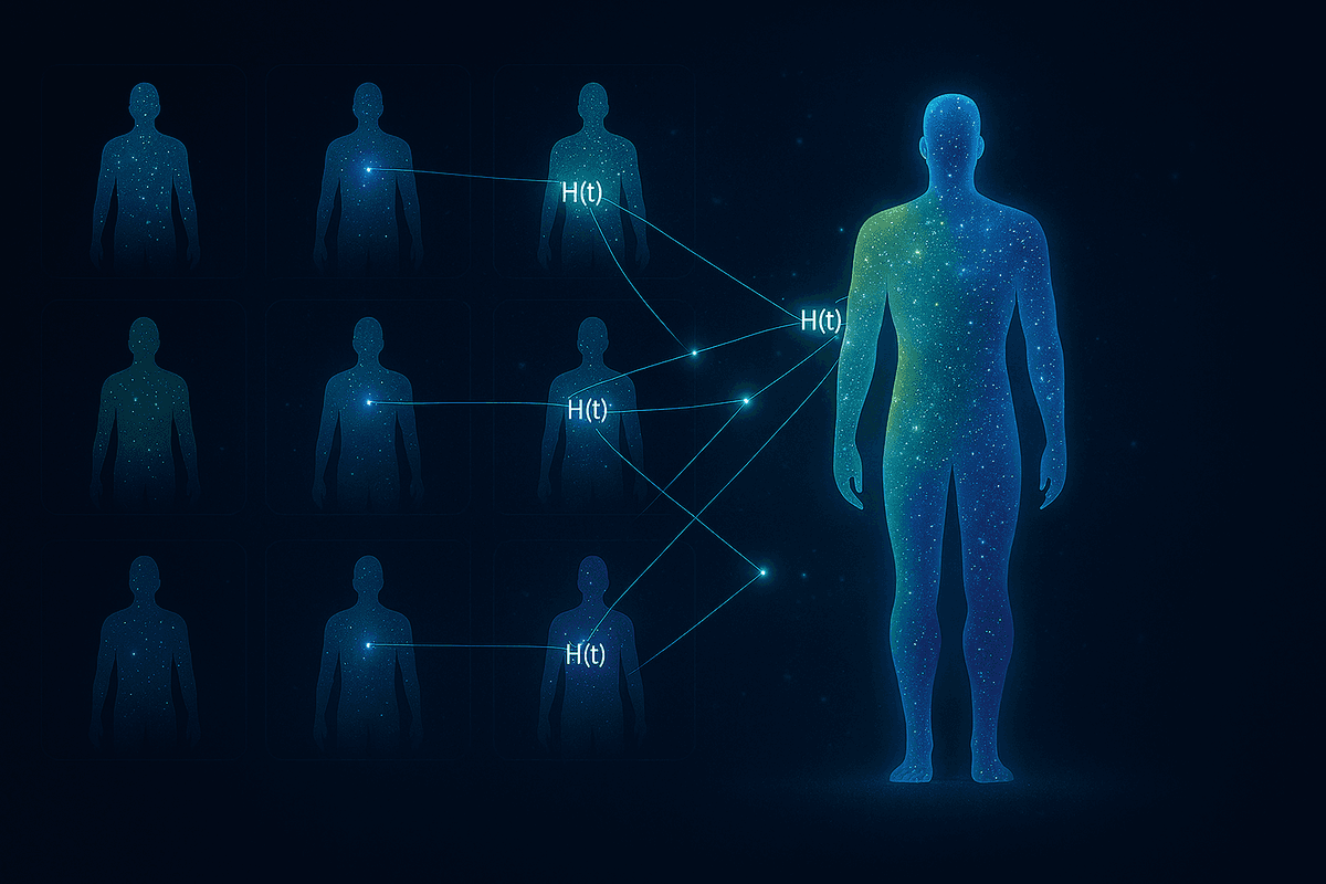 Mirror AI Digital Twin